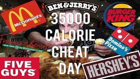 Thumbnail for the 35,000 Calorie Cheat Day Challenge at Beard HQ video